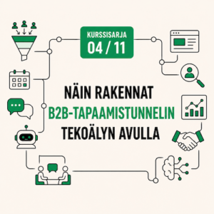 Näin rakennat B2B-tapaamistunnelin tekoälyn avulla - verkkokurssi